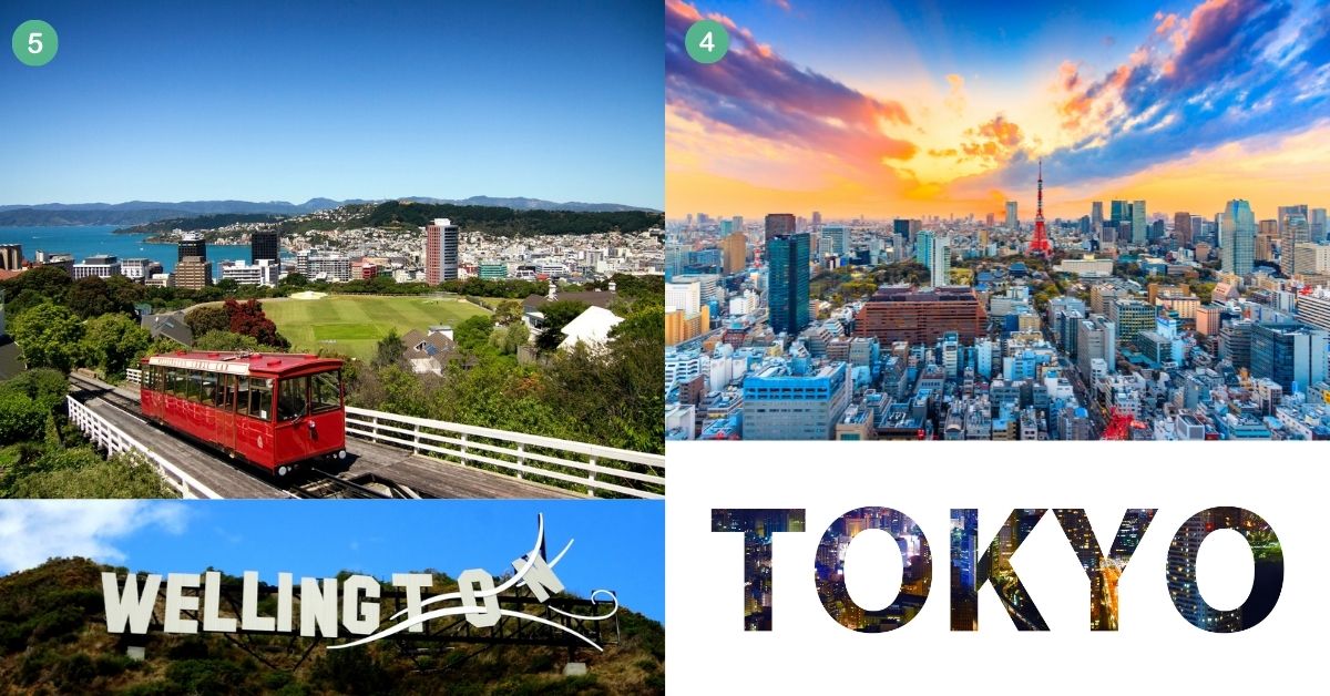 Top 10 Most Livable Cities In The World 2021 - Wellington and Tokyo