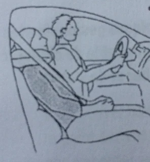 الوضع الصحيح للعمود الفقري عند الجلوس في السيارة