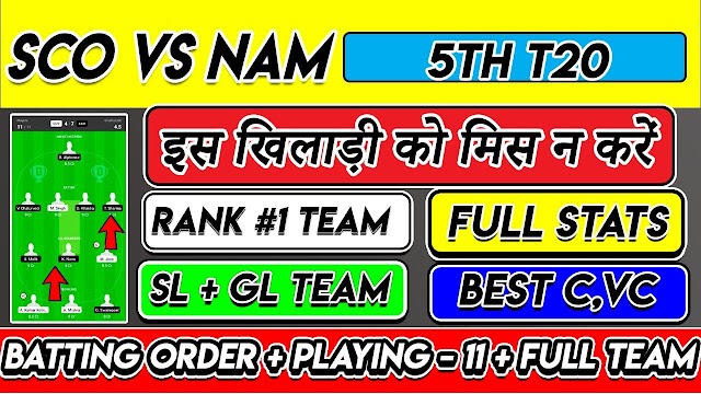 SCO vs NAM Dream11 Team Prediction ICC T20 World Cup 2021 : Scotland vs Namibia, Playing 11s, Captain, Vice-Captain, Team News For Today’s T20 Match at Sheikh Zayed Stadium 7:30 PM IST October 27 Wednesday