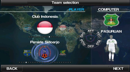 Download Winning Eleven 2012 Mod Apk Update Transfer 2017/2018 Timnas Indonesia dan Liga Gojek Traveloka