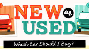 Purchasing -Used-or-Pre-Owned-Car-from-Dealer.-Things-to-Know-&-Remember