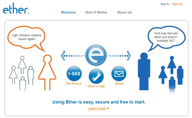 Ether is a Questions Answering site that gives advice via Land Phone, Smartphone and email. 