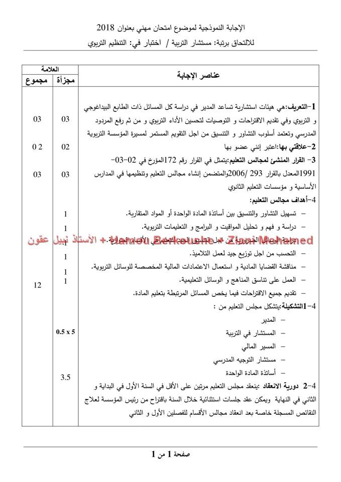 الاجابة النموذجية لموضوع امتحان مهني في التنظيم التربوي لمسابقة مستشار التربية 2018