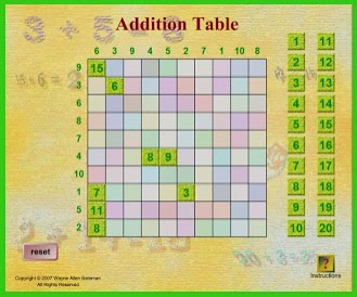 http://www.visualmathlearning.com/Exercises/Addition_Table_site.swf