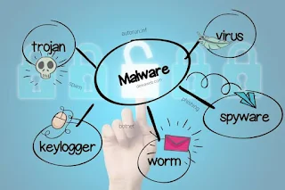 lindungi smartphone Kamu dari serangan Virus dan Mailware