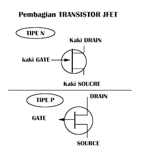 Mengenal Transistor