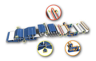 Accuracy and consistency of web tension