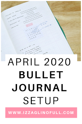 April-2020-Bullet-Journal-Philippines