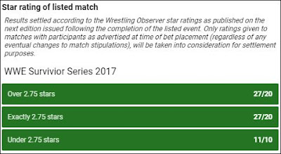 Wrestling Observer Star Ratings Betting Odds For Brock Lesnar .vs. Jinder Mahal At Survivor Series 2017