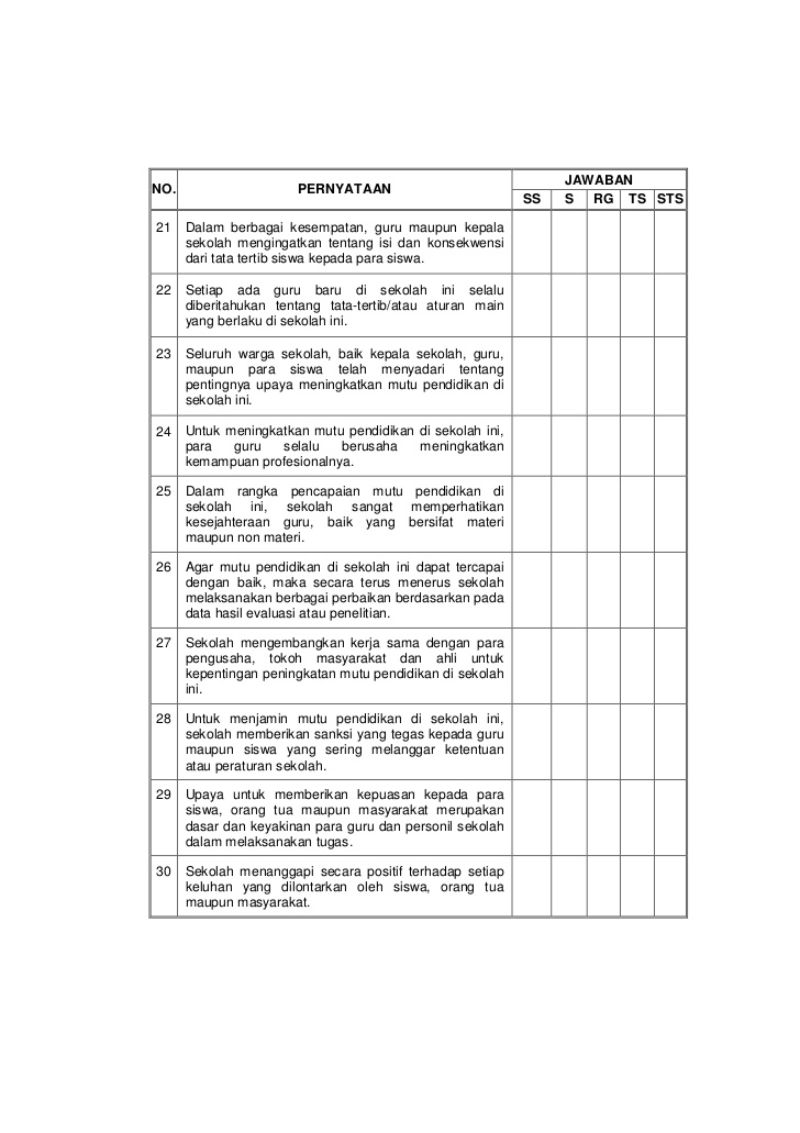 Jurnal Ilmiah: Contoh Kuesioner Penelitian Budaya Organisasi