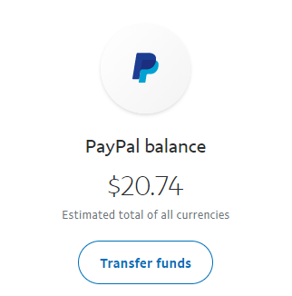 PAYPAL အတိအကျအသေအချာ လုပ်ရမည်အချက်များ