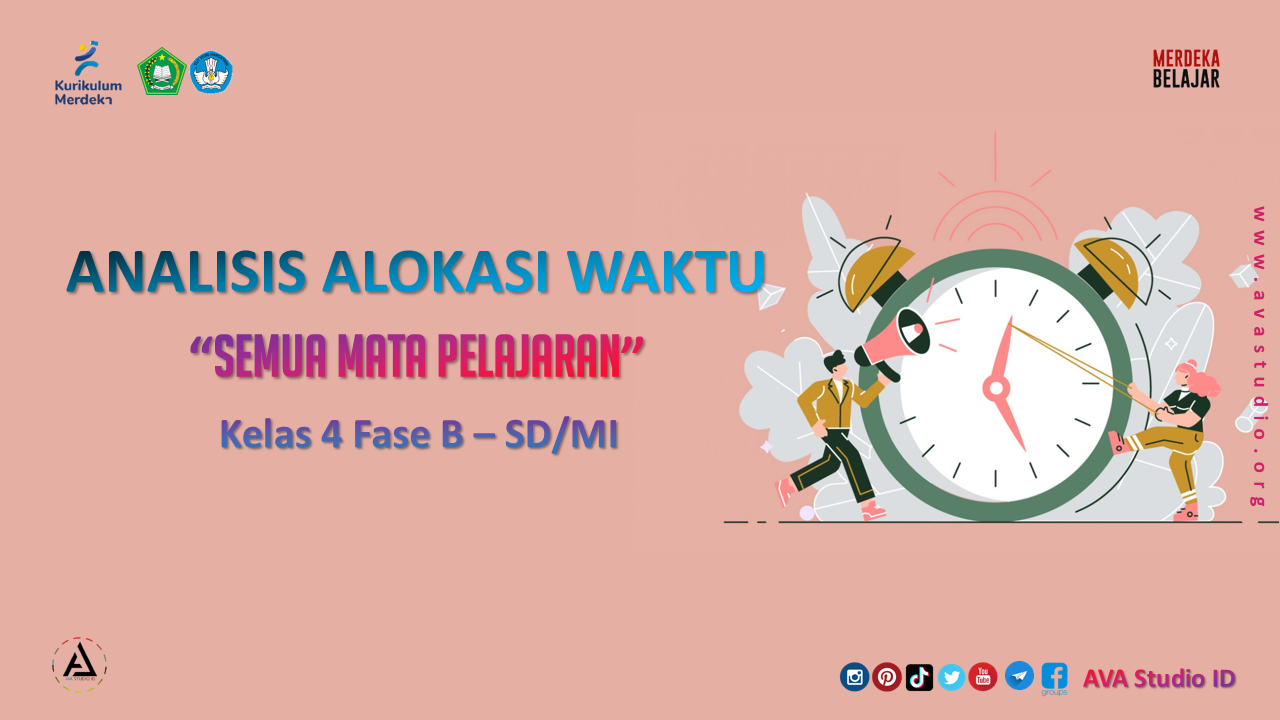 Analisis Alokasi Waktu Kelas 4 SD/ MI || Kurikulum Merdeka (Semua Mata Pelajaran)