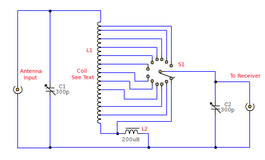 Antenna Tuning Unit Schema