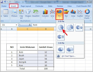 cara membuat pie chart di excel