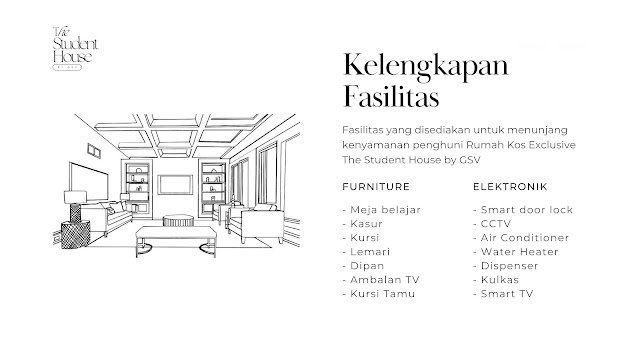 Jual Rumah Kost Dramaga Bogor