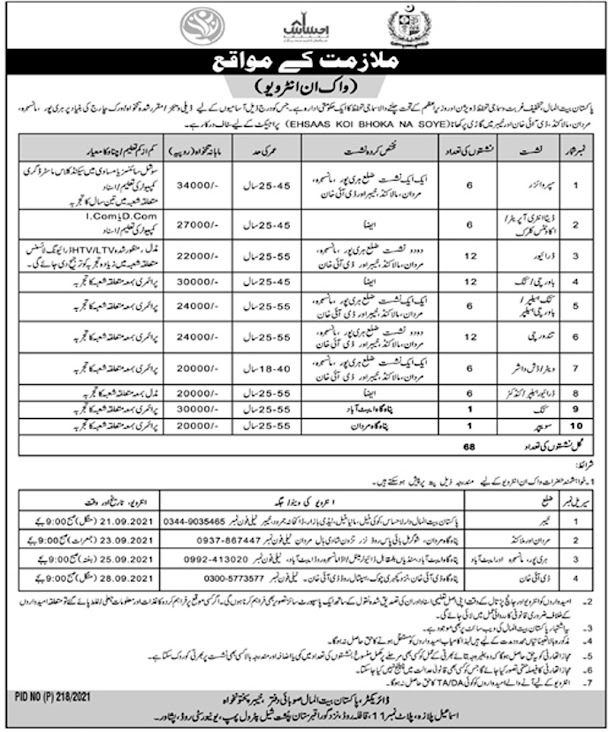 Pakistan Bait Ul Maal Jobs 2021