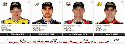 NASCAR 2013 Top Chase Contenders