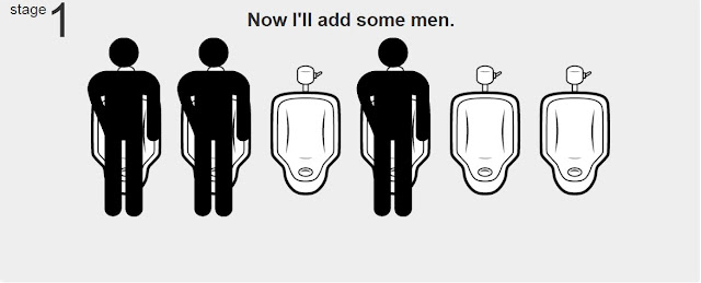 Urinalman urinal etiquette 2