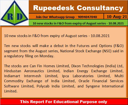 10 new stocks in F&O from expiry of August series - 10.08.2021