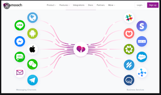 Multi-Channel Messaging Apps