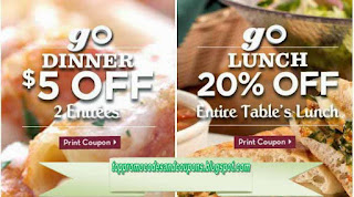 Free Printable Olive Garden Coupons