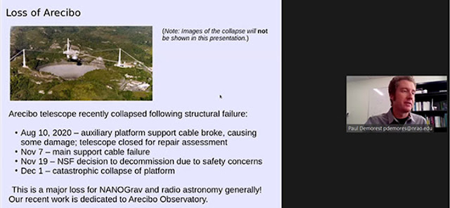 Sad ending of Arecibo Observatory  (Source: Paul Demorest, AAS 237)