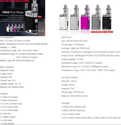 Comparison Between iStick Pico And iStick Pico Mega