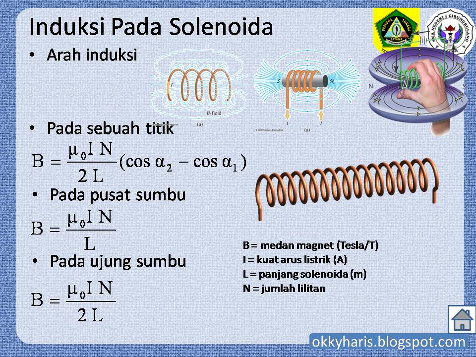 Fisika SMA Kelas XII Semester 1