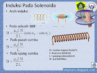 Fisika SMA Kelas XII Semester 1