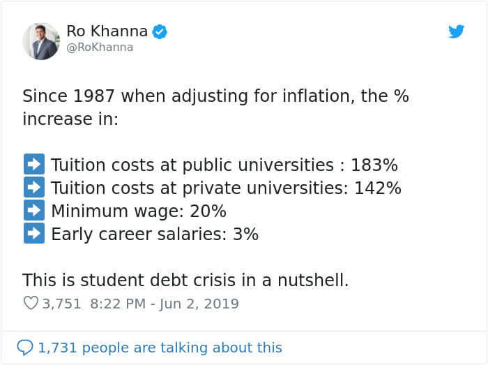 30 Shocking Posts About How The Student Debt System Affects People’s Lives