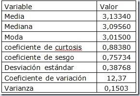 analisis-exporatorio-datos