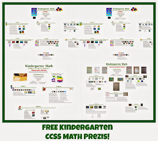 http://www.teacherspayteachers.com/Product/Kindergarten-Math-Common-Core-Prezi-Bundle-852702