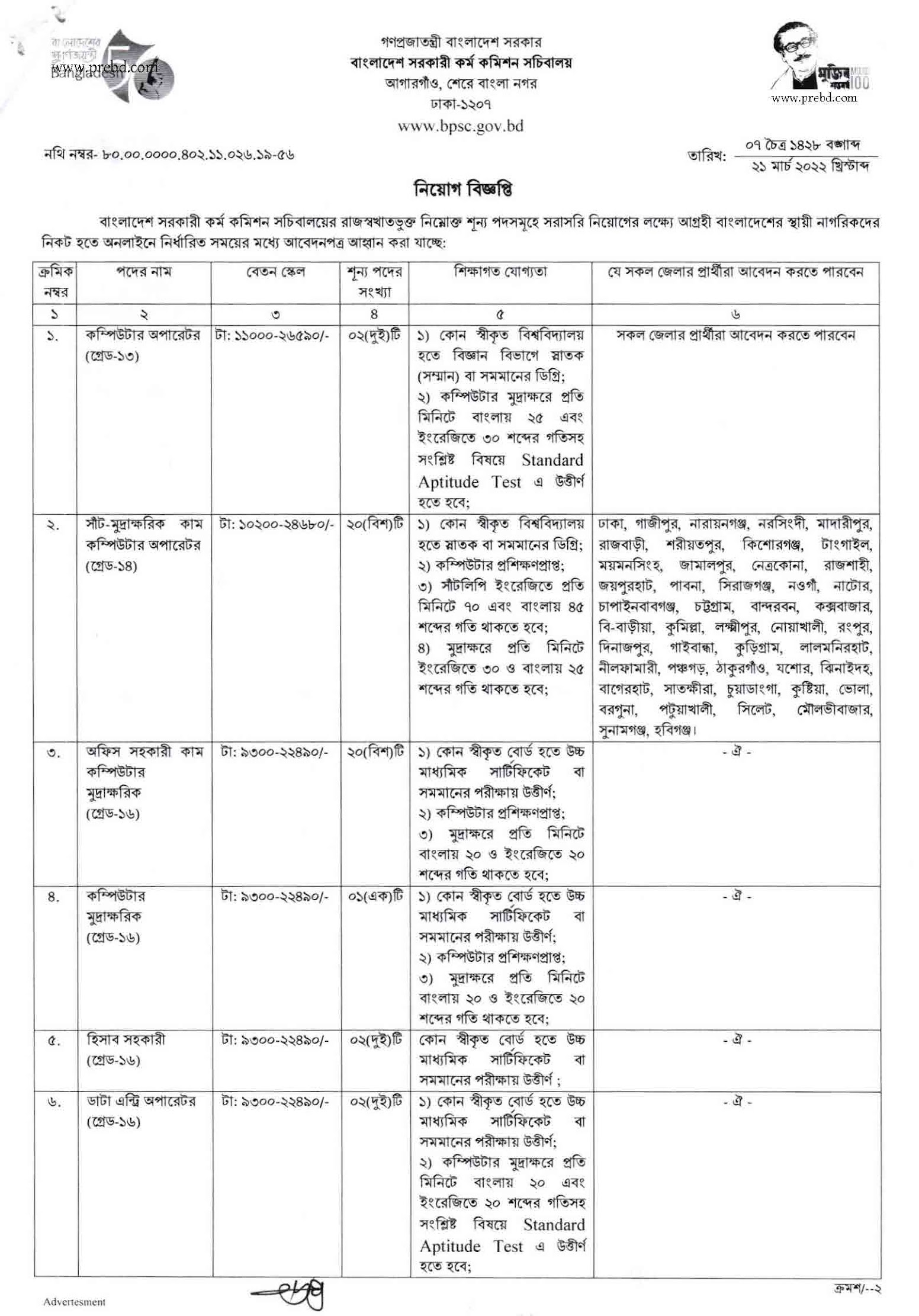 BPSC Job Circular 2022- bpsc.teletalk.com.bd Apply online