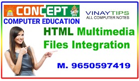  HTML Multimedia Files Integration