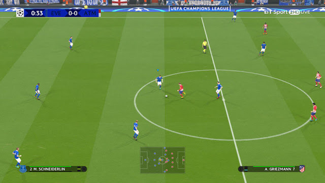 UEFA Champions League Mods 2018-2019 For PES 2017