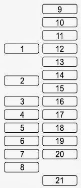 Fuse block Diagram (Left side)