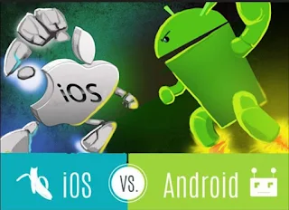 Perbedaan Sistem Android dan iOS