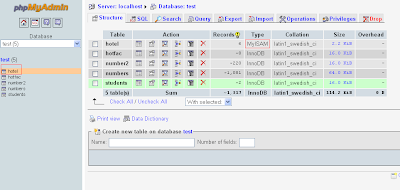 change Mysql database storage engine 1