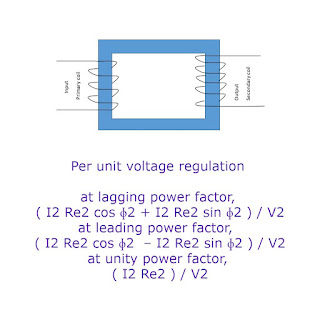voltage regulation of transformer || improving || factor affecting