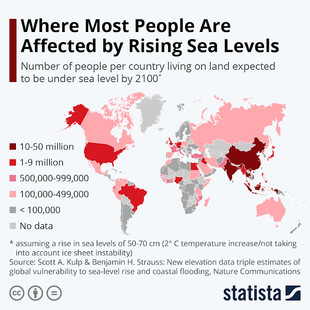 Is The Rising Sea Level Threatening To The People Living On Land? 