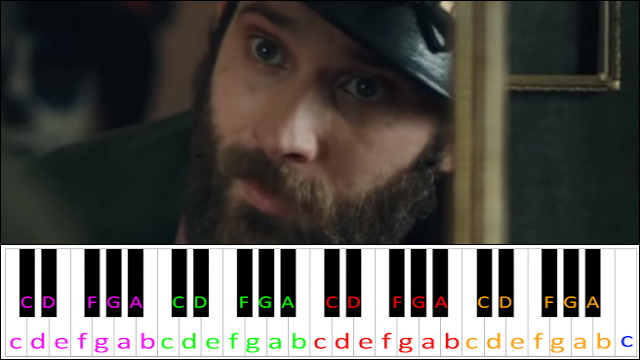 Spirits by The Strumbellas Piano / Keyboard Easy Letter Notes for Beginners