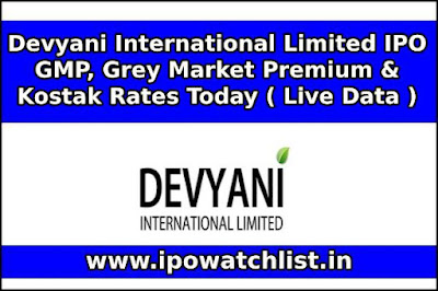 Devyani International Limited IPO GMP, Grey Market Premium