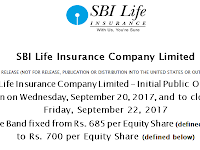 SBI Life Insurance IPO - Price Band Rs. 685 to Rs. 700 