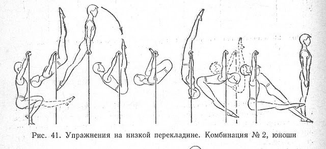 Упражнения на низкой перекладине