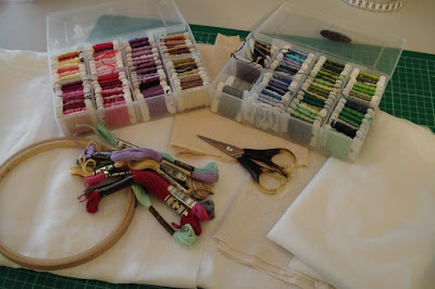 How to get started with stitchery