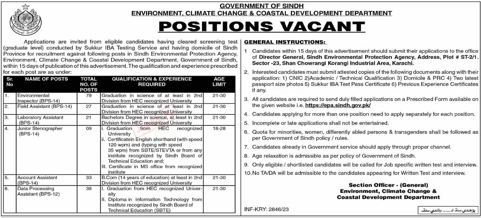 Climate Change & Coastal Development Department Sindh Jobs 2023 Latest Advertisement
