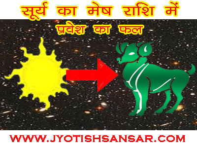 surya mesh rashi me kab gochar karenge, सूर्य का मेष राशि में गोचर कब होगा 2024 में, राशिफल ज्योतिष अनुसार, Surya Ka Mesh Rashi Mai fal