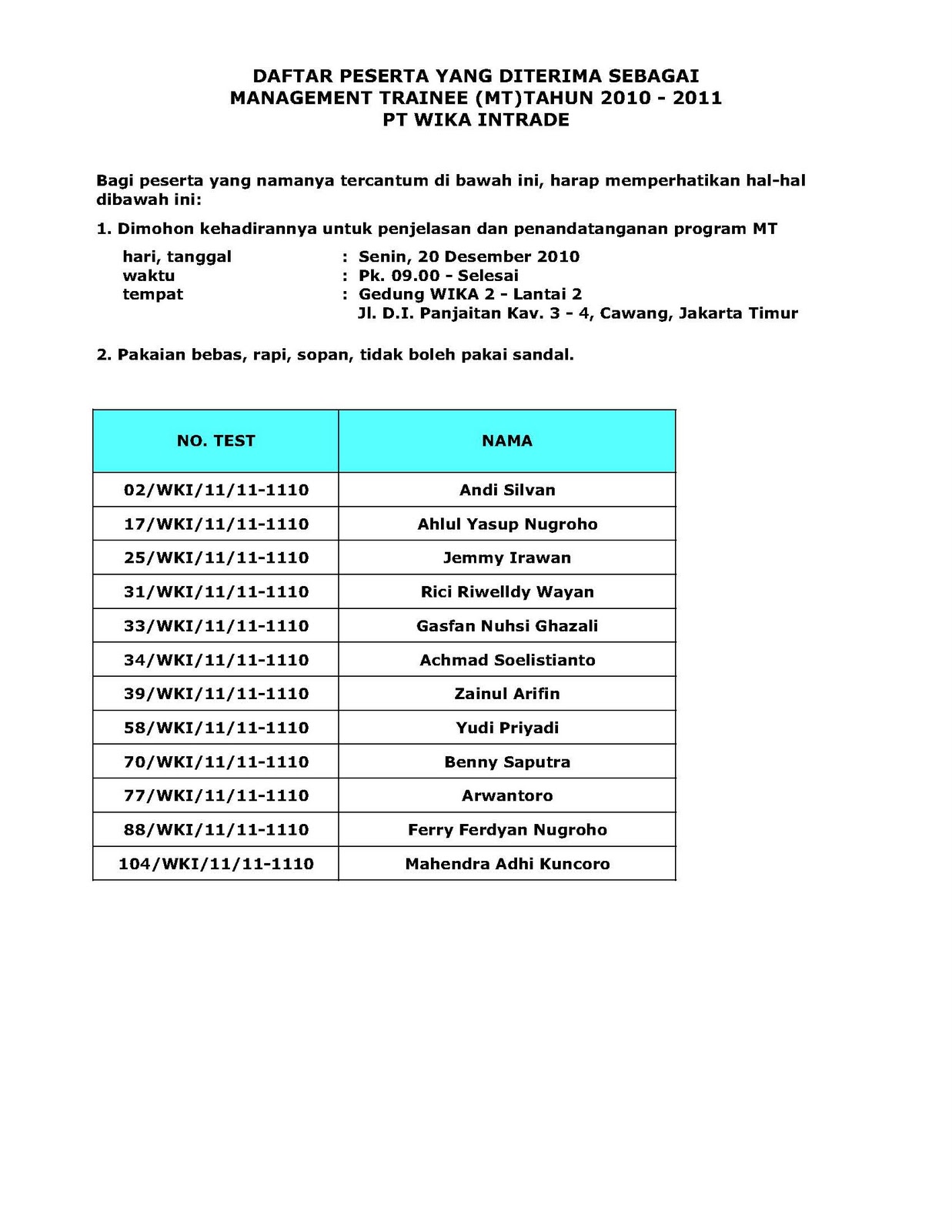 Berikut adalah daftar Peserta Management Trainee PT Wijaya Karya Intrade Tahun 2010 2011