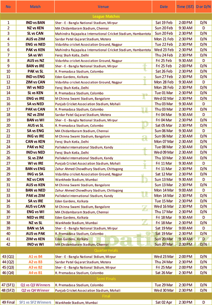 World+cup+2011+schedule+