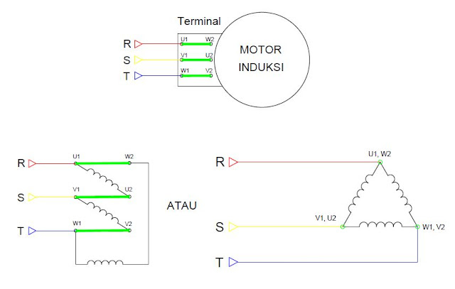 Konfigurasi wiring delta pada motor induksi